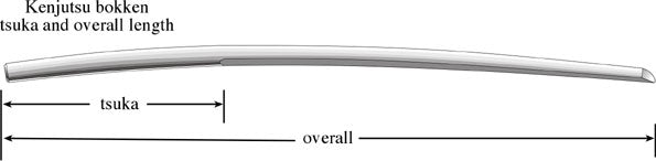 bokken length