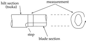 how to measure a bokken for custom leather tsuba